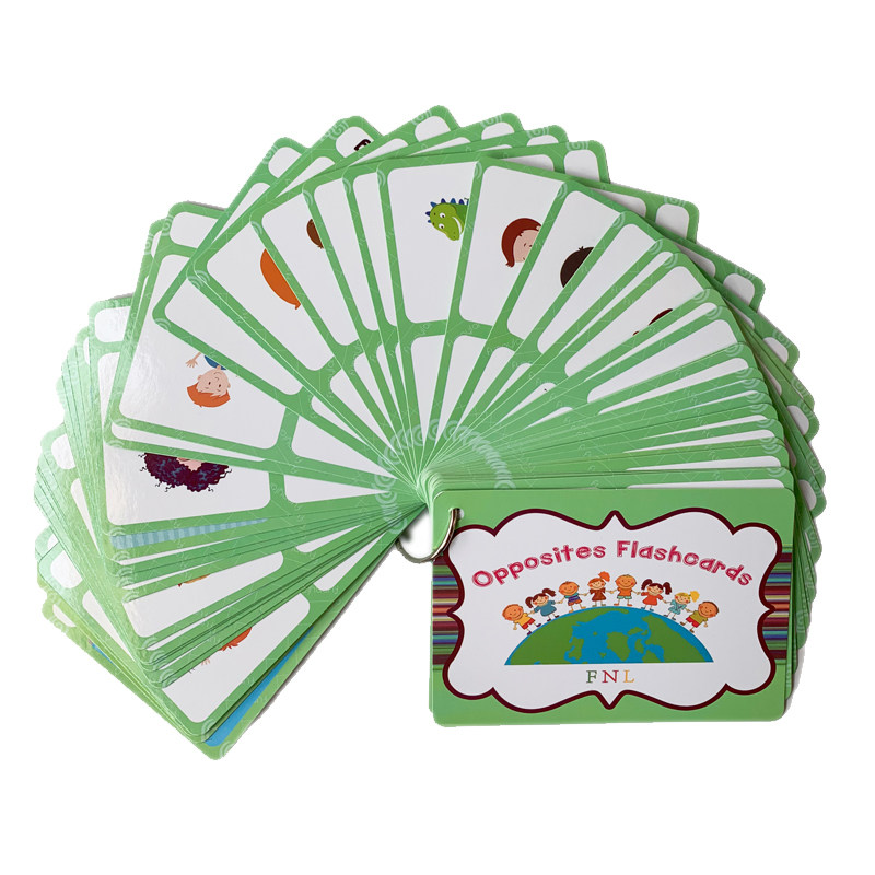 Kids Education And You - 100 cartes mémoire sur les groupes