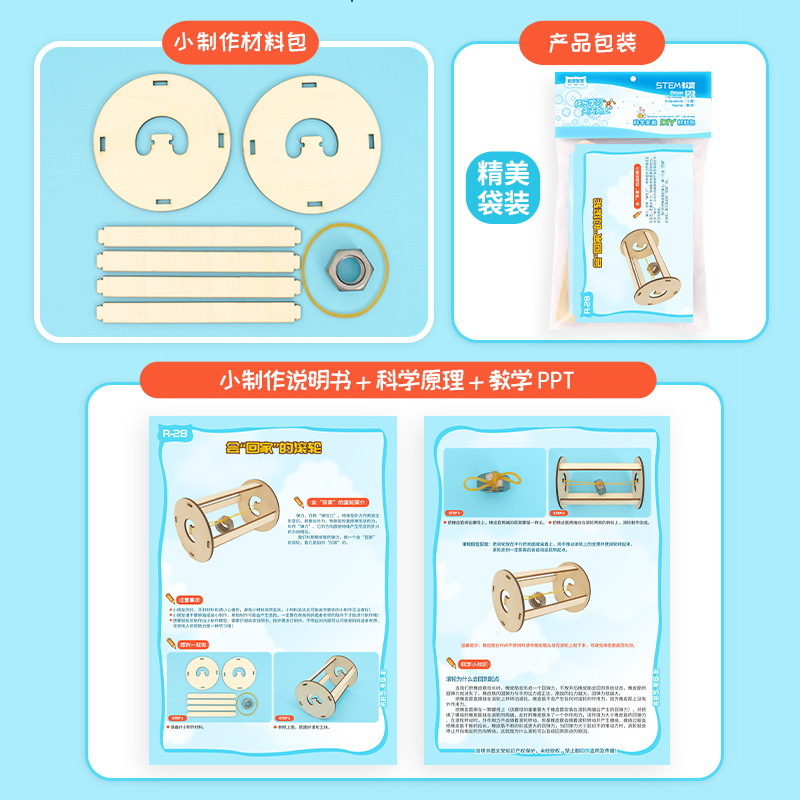 Kit de modèle de rouleau de cr - Kids Education Usa avis et prix