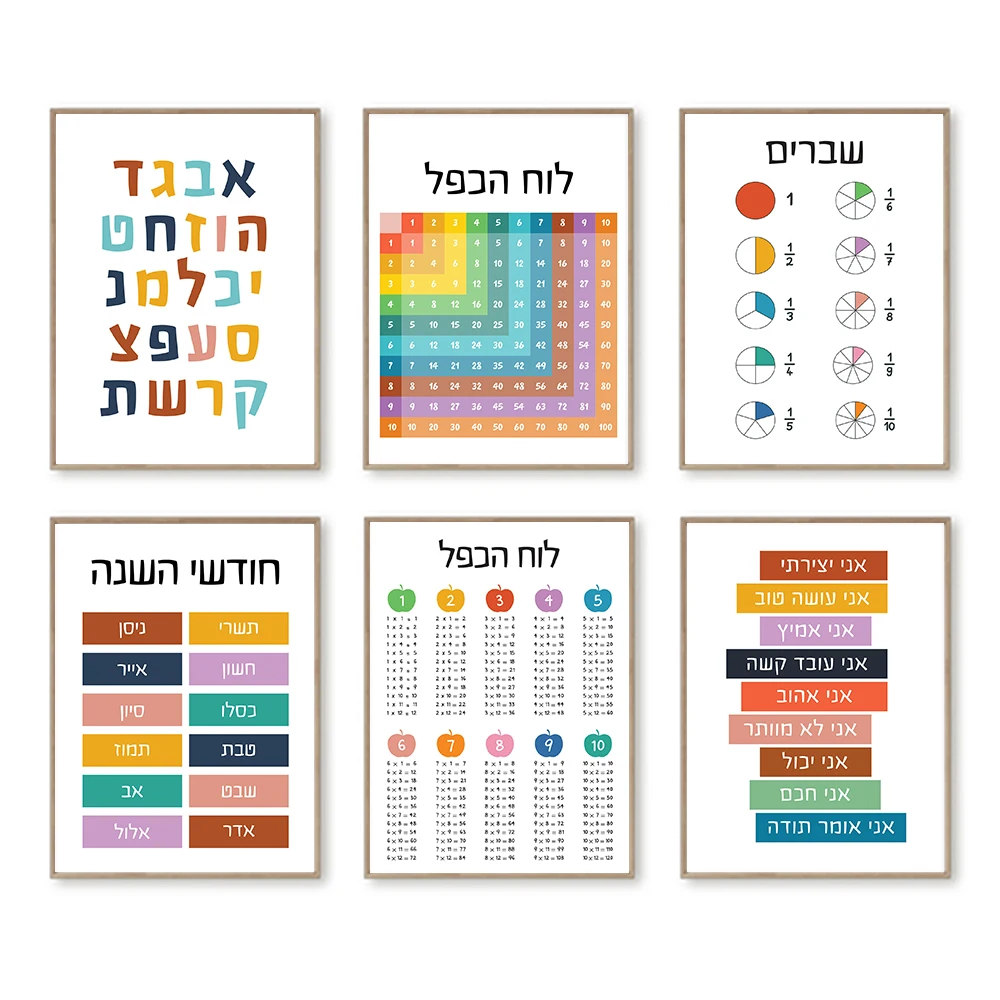 Affiche murale éducative de l' - Kids Education Quote avis et prix