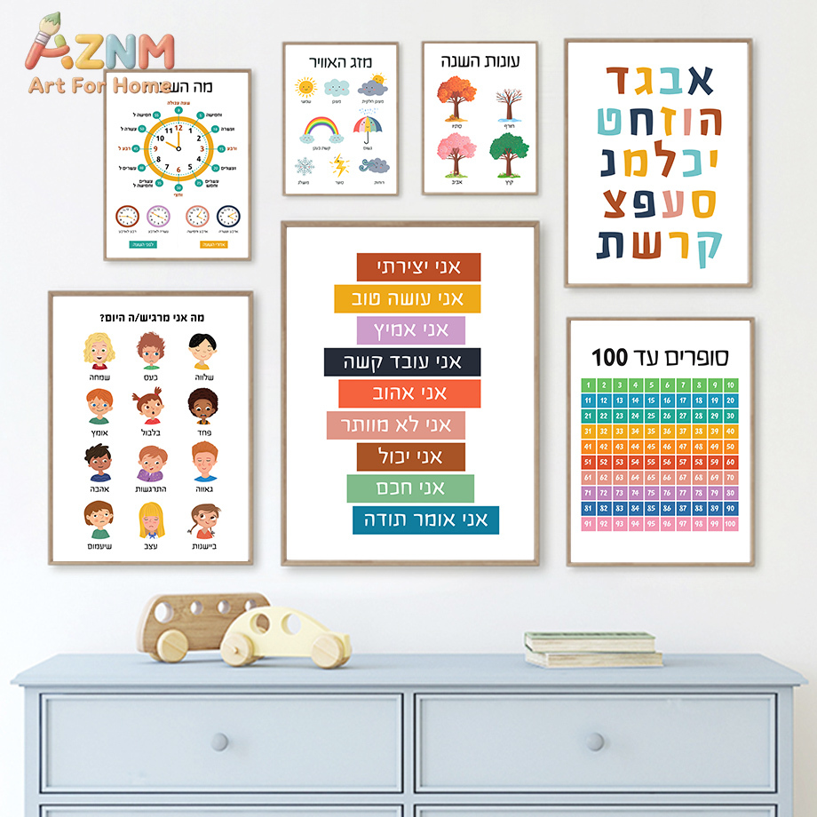 AZNM Tableau mural éducatif en - Kids Education Quote avis et prix