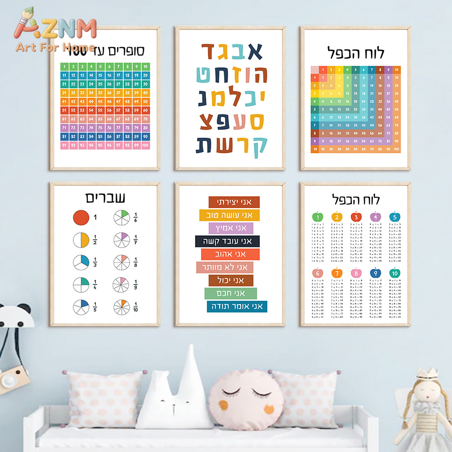 AZNM Tableau mural éducatif en - Kids Education Quote avis et prix