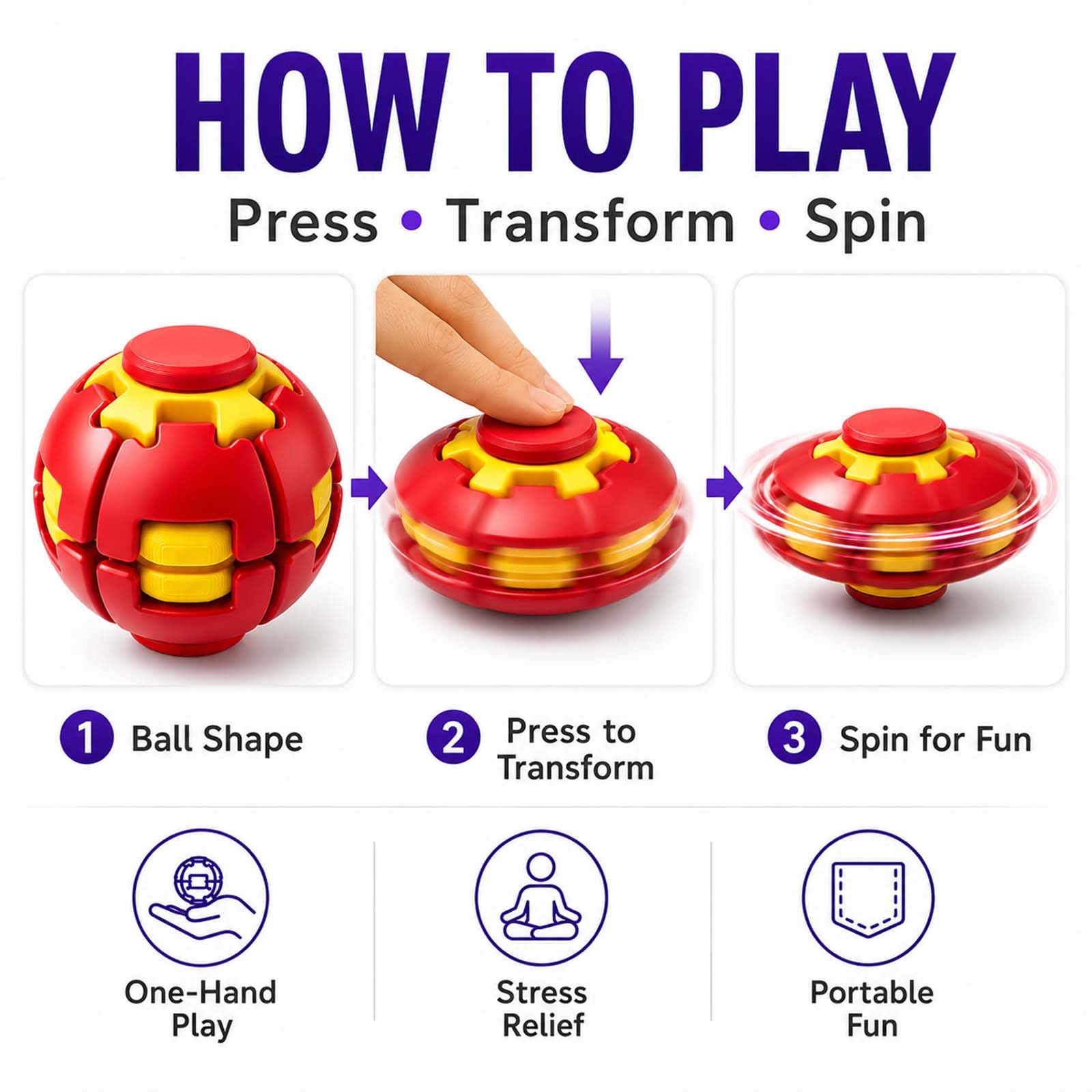 Fidget Spinner Magic Ball Cube - Kids Education Desk avis et prix